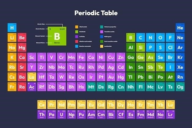 12 Przykładów energii chemicznej