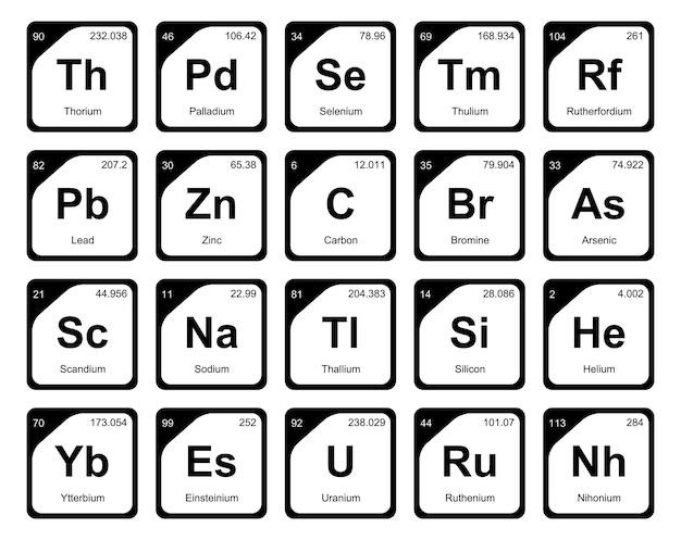 Fakty dotyczące srebra (liczba atomowa 47 i symbol pierwiastka Ag)