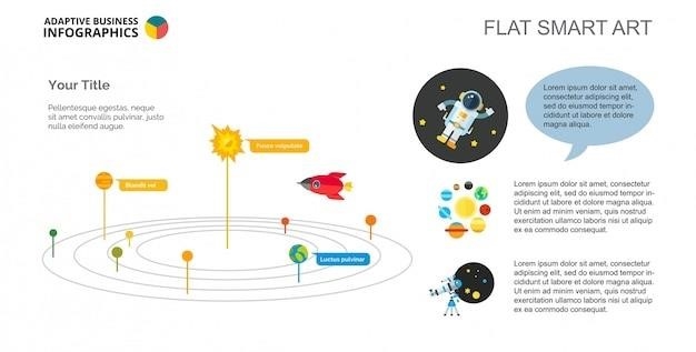 Co diagram Hertzsprunga-Russella mówi o gwiazdach?