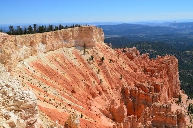 Geologia Parku Narodowego Zion