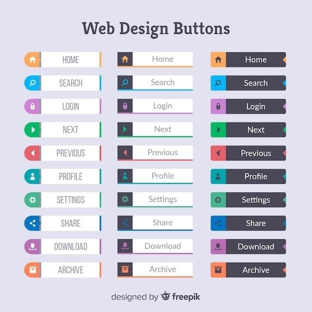 Znaczniki TH i TD tabeli HTML