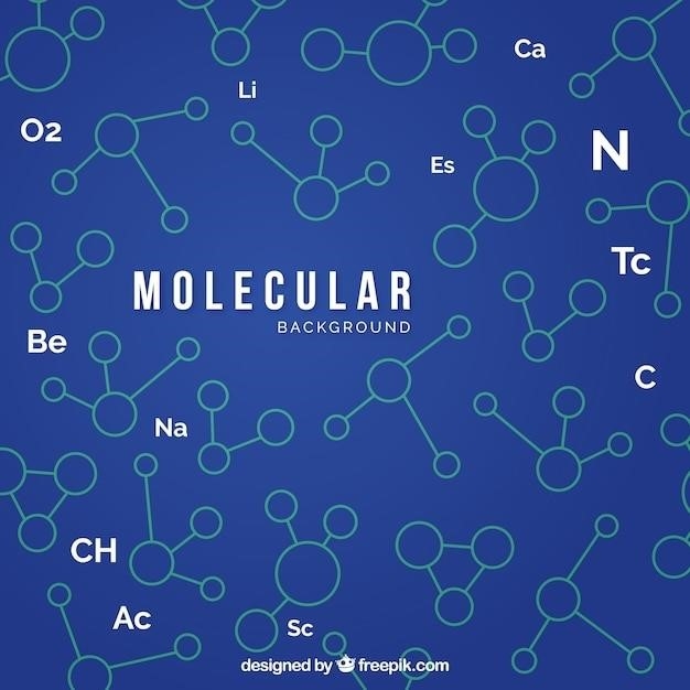 Wzór chemiczny lub cząsteczkowy dwutlenku węgla