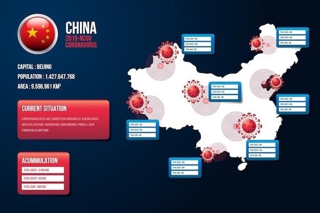 10 faktów na temat geografii Pekinu w Chinach