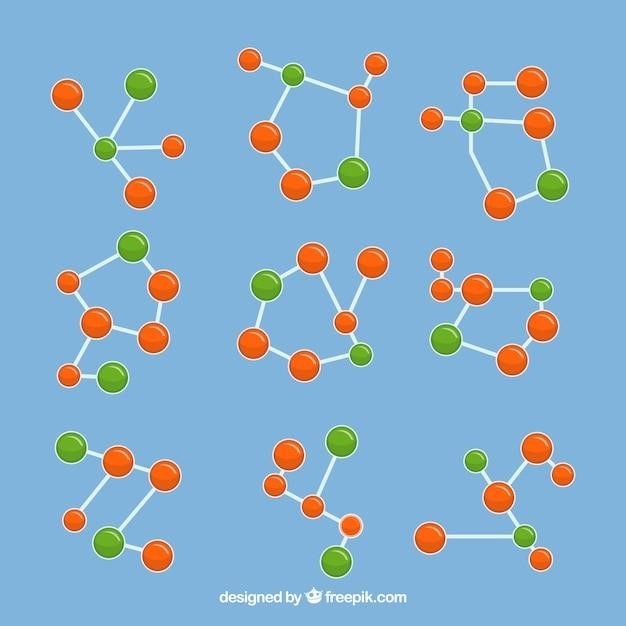 5 głównych gałęzi chemii