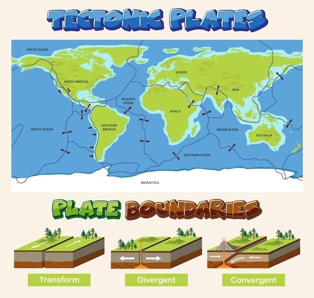 Geografia ziemskiego równika