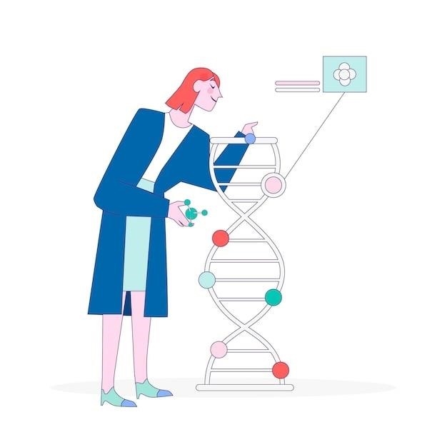 Crossing Over Lab Genetics Activity