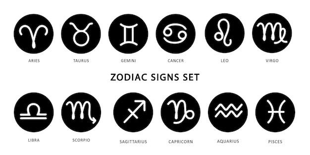 Znaki zodiaku w języku niemieckim