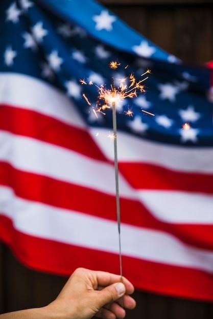 Historia przepisów dotyczących palenia flag i bezczeszczenia flag w USA.