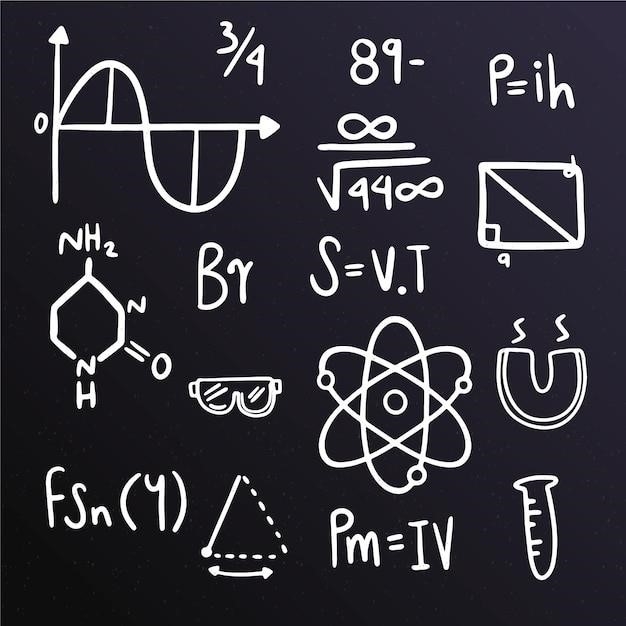 Czym jest symbol pierwiastka? Definicja chemii