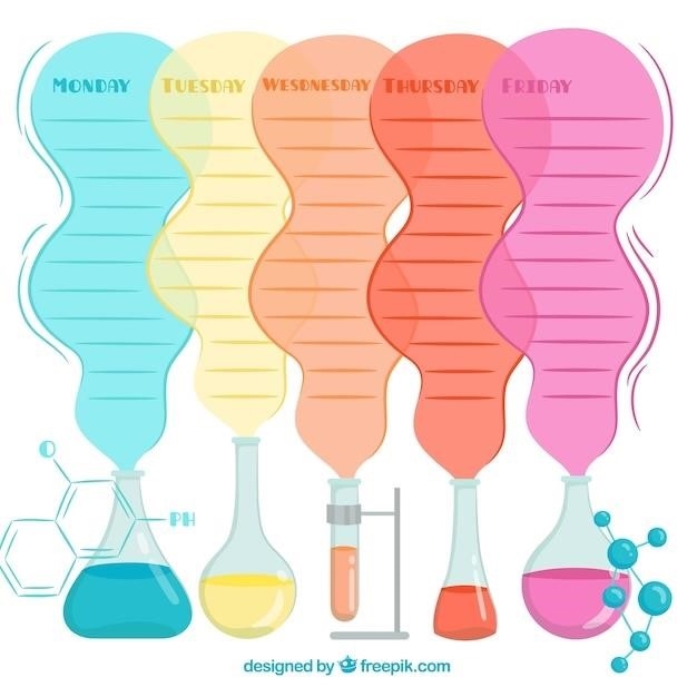 Tabela wspólnych ładunków pierwiastków chemicznych