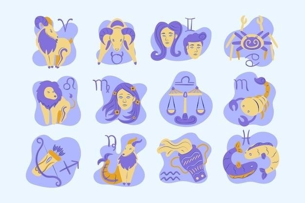 Znaki zodiaku i słowa, które je opisują