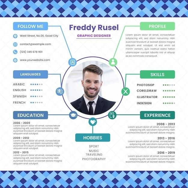 Francuski przykład CV – Le CV Francais