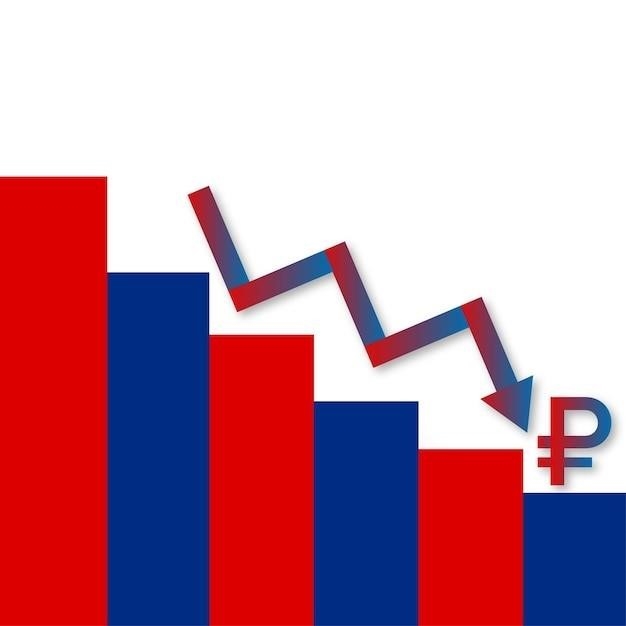 Prezydenckie wskaźniki poparcia: Koniec kadencji